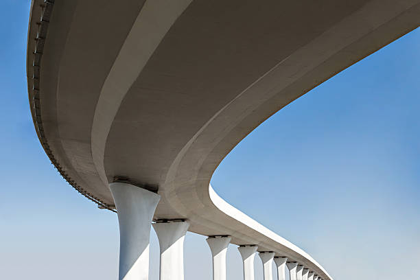 Best Concrete Driveway Installation in New Orleans, LA